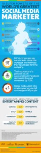 superpowers-social-media-marketers-infographic