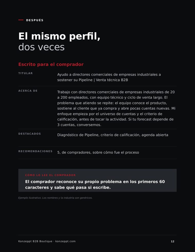 Página con el mismo perfil de LinkedIn escrito dos veces para comparar