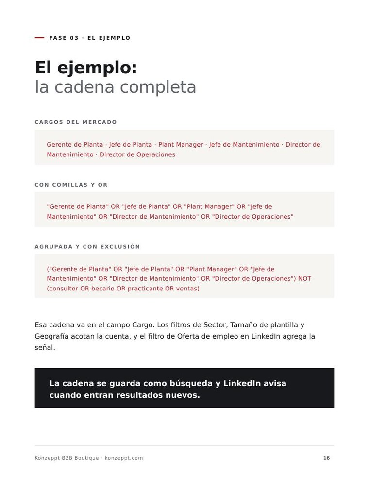 Página de la Guía con la cadena de búsqueda booleana armada