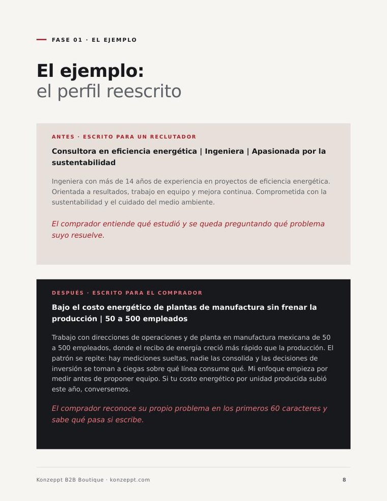 Página de la Guía con el perfil reescrito, antes y después