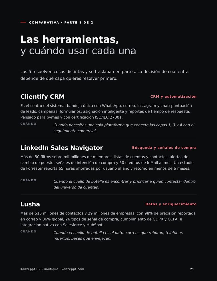 Página con la comparativa de herramientas de generación de leads